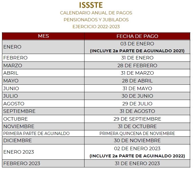 calendario ISSSTE