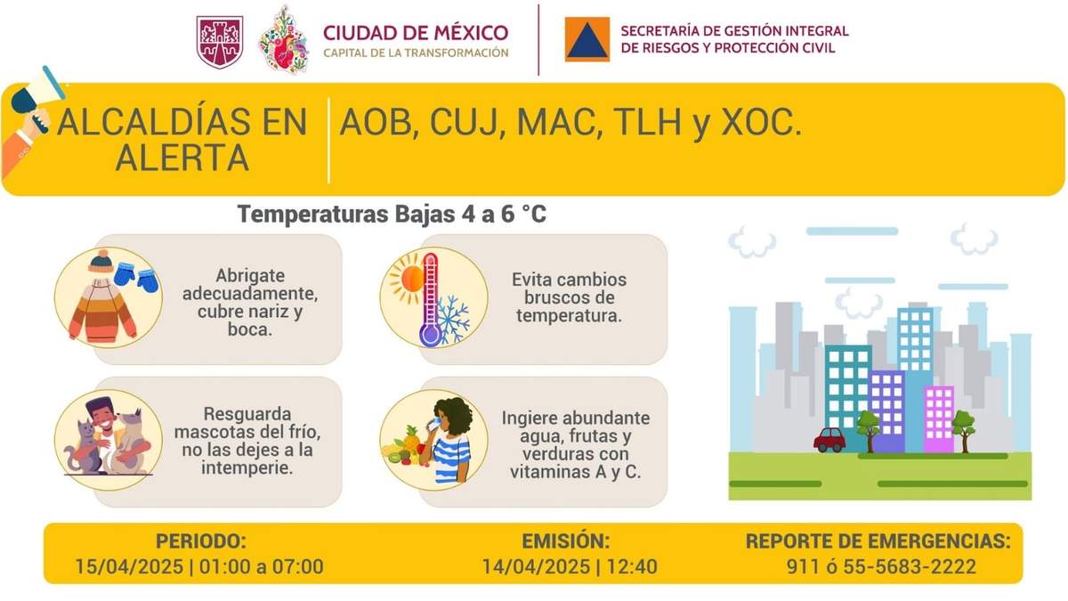 Alerta Amarilla del martes 15 de abril