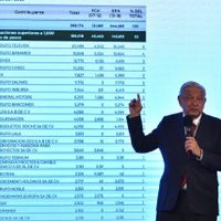 AMLO exhibe montos millonarios condonados por Calderón y Peña a bancos