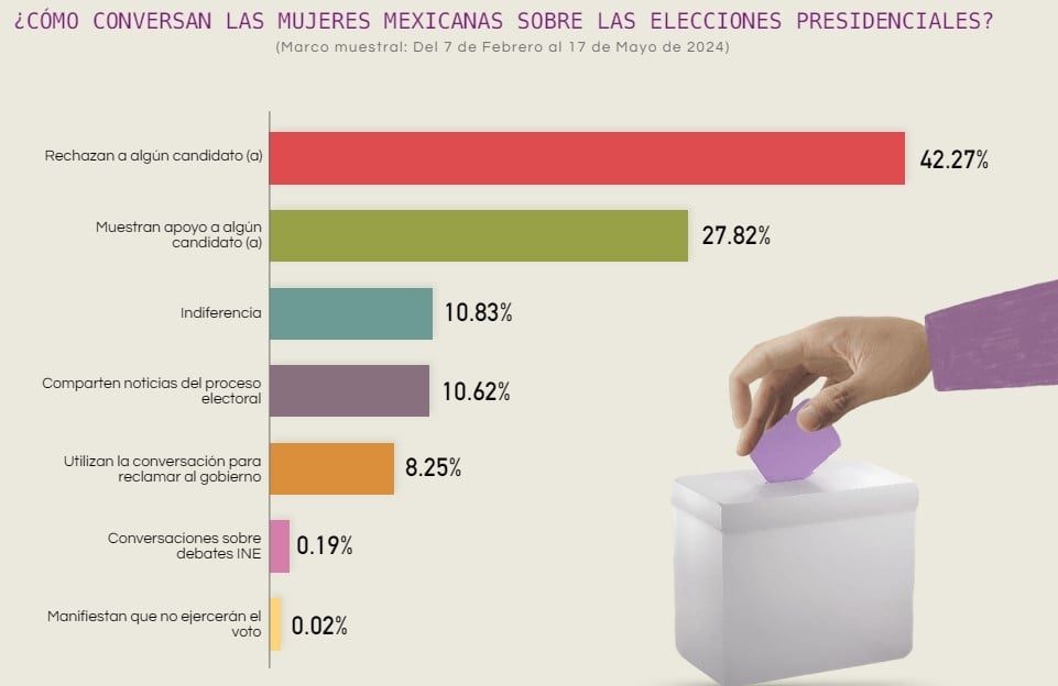 Captura de pantalla 2024-05-21 143603