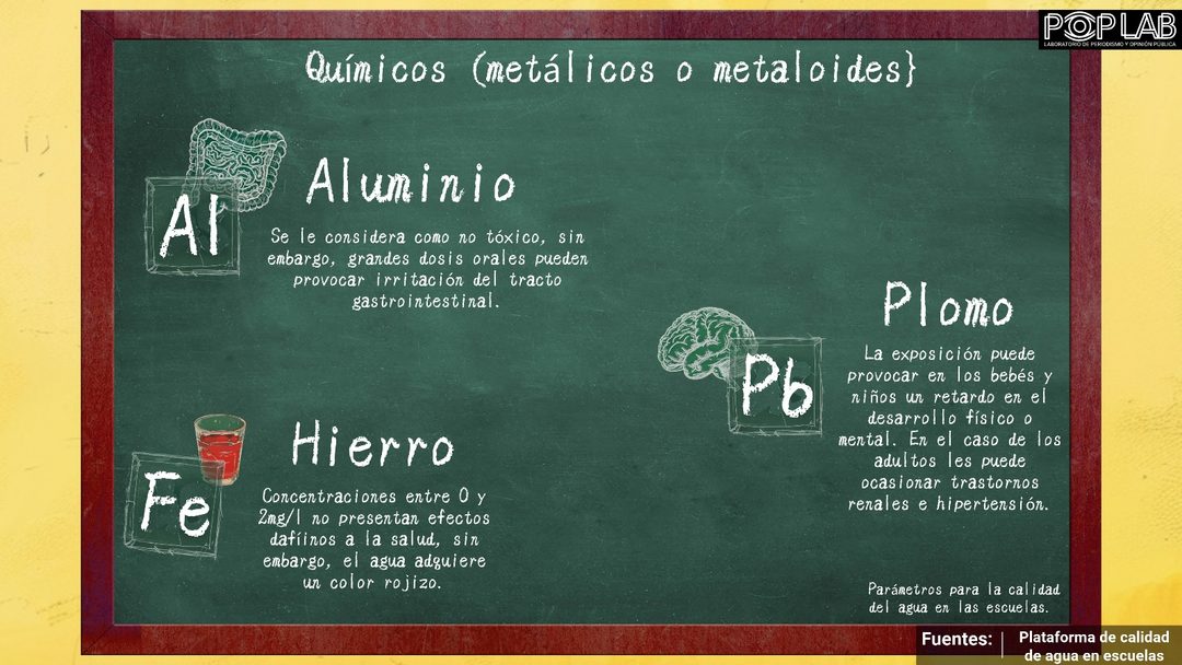 Info 5