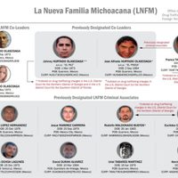 EU sanciona a "El Fresa" y "El Pez", líderes de la Nueva Familia Michoacana