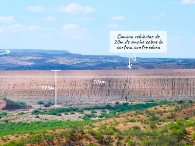La nueva amenaza de Grupo México