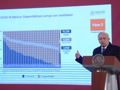 Salud analiza el cierre a vuelos de Reino Unido por nueva variante de covid: AMLO