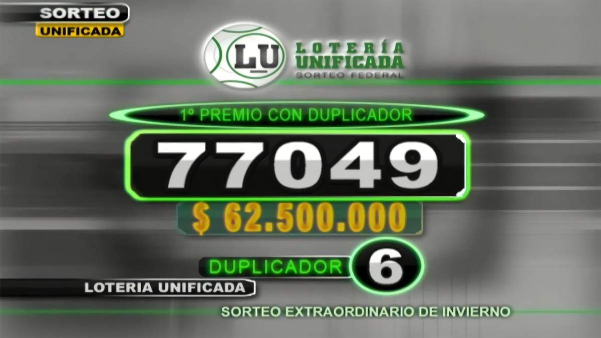 Sorteo Extraordinario de Invierno. Fuente: (Twitter)