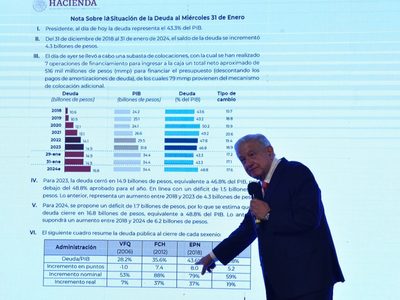 AMLO descarta una reforma fiscal; “lo que hace falta es ya no vuelvan los rateros”, dice