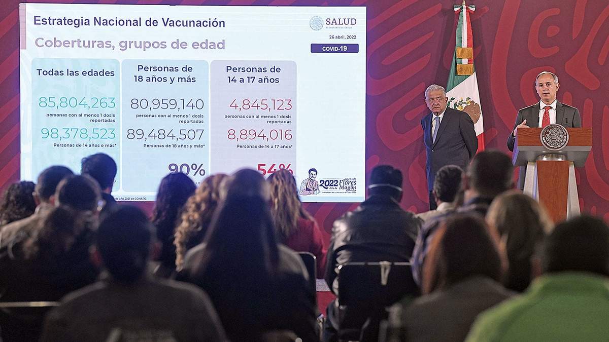 Informe sobre vacunación contra el covid-19