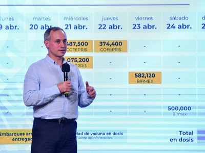 López-Gatell descarta riesgo por vacunas de AstraZeneca fabricadas en Baltimore