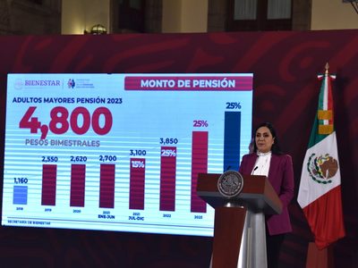 Pensión del Bienestar para Adultos Mayores: calendario y cómo tramitar el cambio de tarjeta