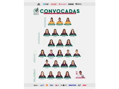 Esta es la lista de convocadas de la Selección Mexicana Femenil; Charlyn Corral queda fuera