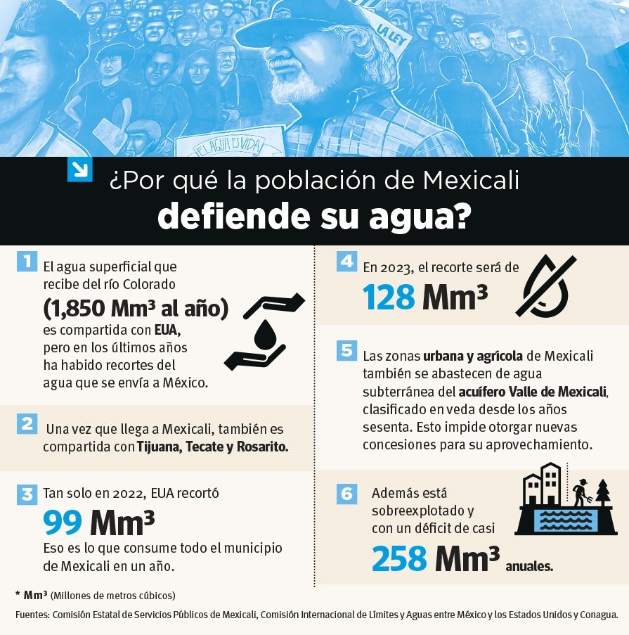 05_INFOGRAFIA
