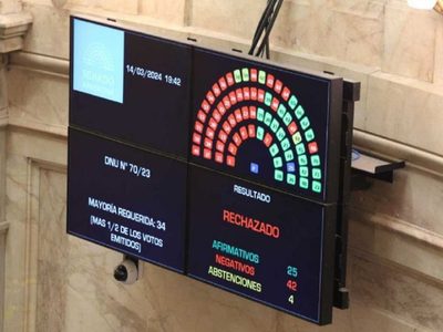 Senadora de Neuquén criticó al ministro Caputo por no defender el DNU de Milei en el Congreso