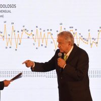 AMLO defiende estrategia anticrimen; niega escalada y afirma que hay contención