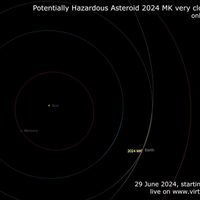Un asteroide pasará junto a la Tierra
