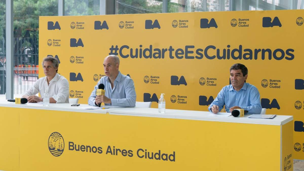 Ciudad de Buenos Aires. Fuente: (Twitter)