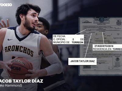 Cachirules en el basquetbol mexicano: intensidad y velocidad ... para falsear actas de extranjeros