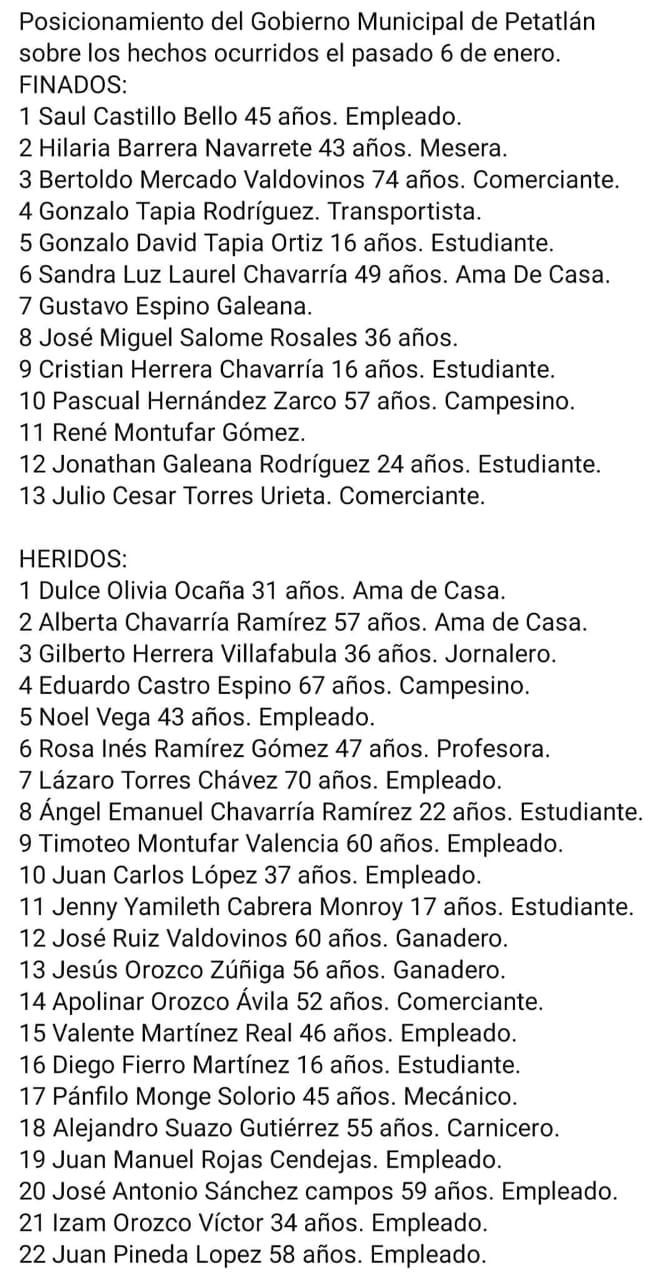 Victimas palenque Petatlan