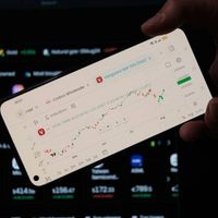 ¿Estás usando los indicadores adecuados para tu estilo de trading?