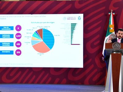 Médicos especialistas extranjeros tendrán sueldo de 53 mil 569 pesos mensuales: IMSS