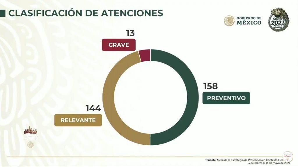 violencia-candidatos