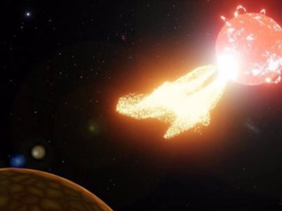 Un hallazgo del clima espacial pone en riesgo los "planetas habitables"