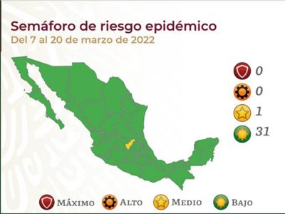 Así quedó el semáforo del 7 al 20 de marzo: 31 estados en verde y uno en amarillo
