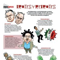 Brotes y rebrotes