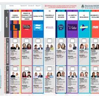Paso a paso: Cómo votar correctamente con la Boleta Única de Papel