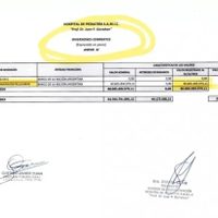 Denuncian el desvío de recursos hacia un fideicomiso de Caputo