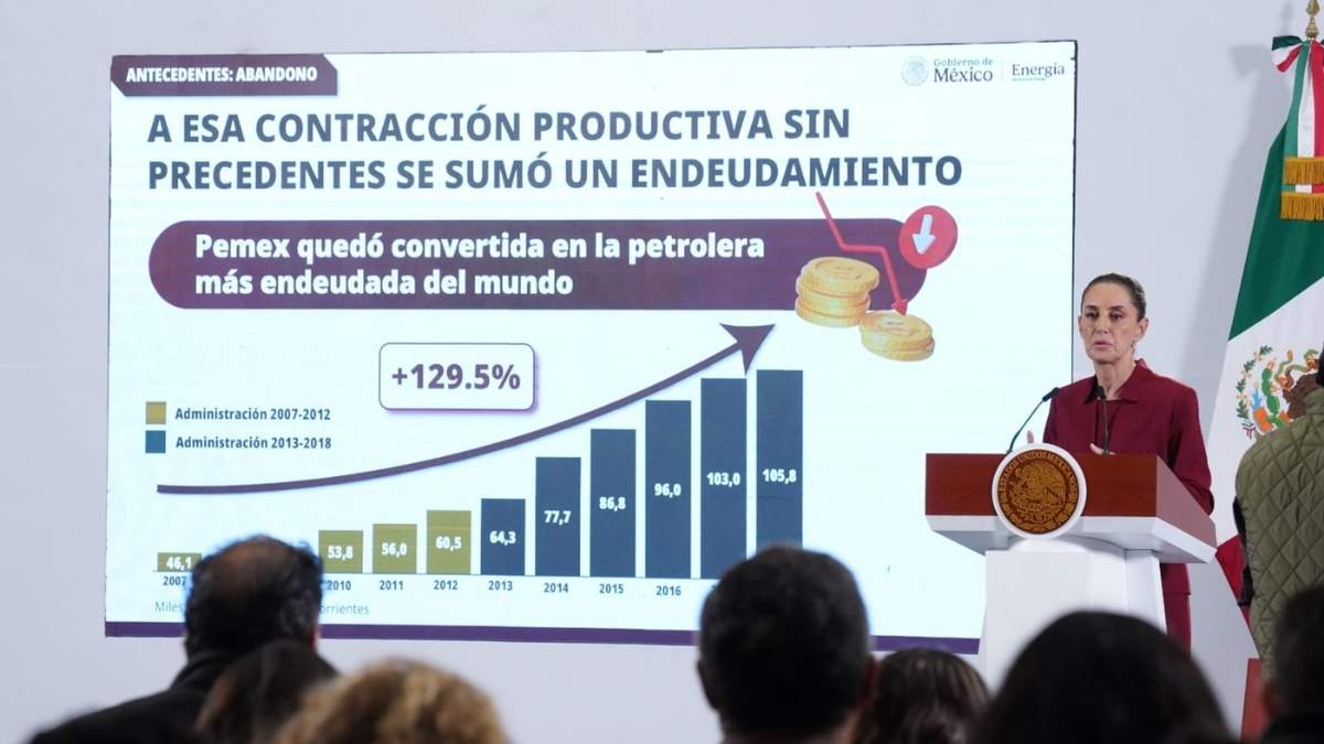 Sheinbaum presentó plan tributario para Pemex