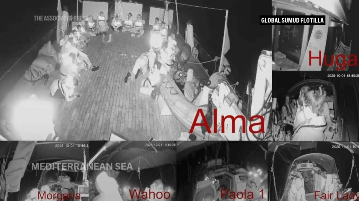 Cámaras de las embarcaciones que forman parte de la flotilla
