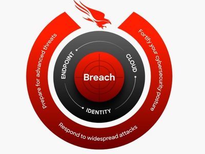 El fallo de CrowdStrike destaca la importancia de pruebas y su potencial incidencia en la seguridad
