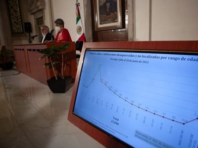 CNB: 21 mil 546 personas desparecidas del 1 de diciembre de 2018 a junio de 2021