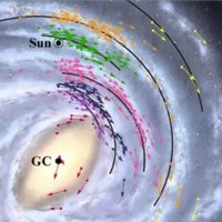 La Tierra viaja más rápido y está más cerca del centro de la galaxia