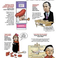 Obras de arte que Avelina Lésper debería destruir