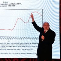 AMLO fracasó en sus metas de seguridad: Observatorio Nacional Ciudadano