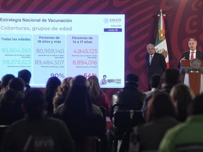 López-Gatell declara que ya no es imprescindible el uso del cubrebocas y dice adiós al semáforo