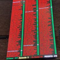 Tiempos perturbadores: abajo inteligencia, libertad y palabra
