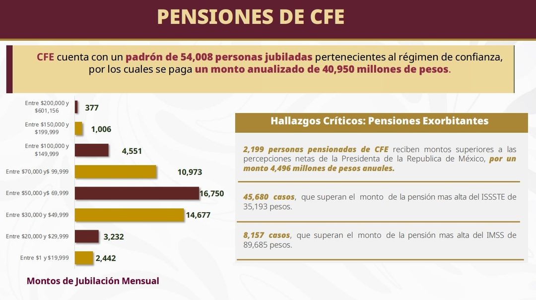 Captura de pantalla 2026-02-18 085507