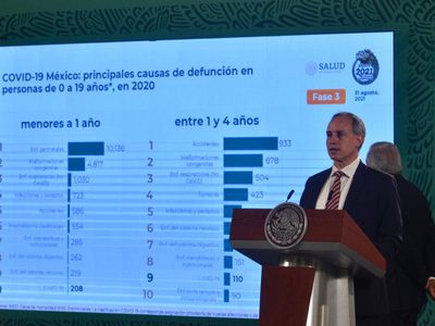 Mueren más menores por accidentes que por covid: López-Gatell