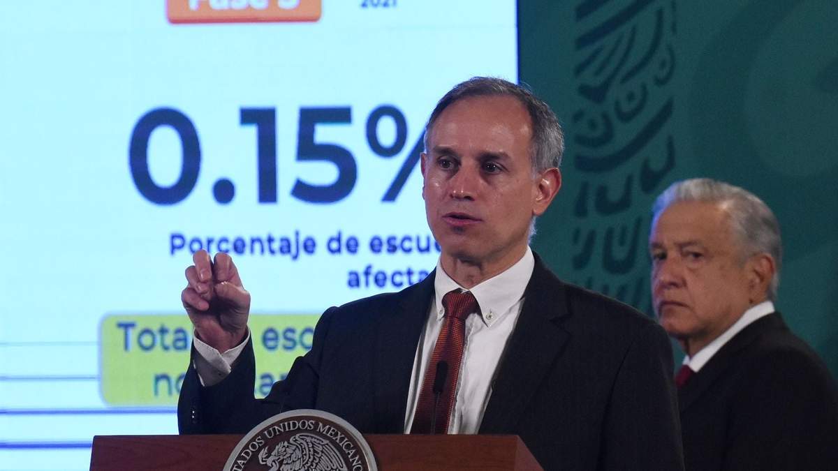 El subsecretario de Prevención de la Salud, Hugo López-Gatell