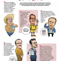 Las profecías electorales
