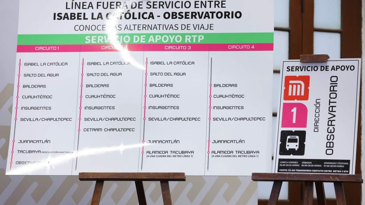 Presentación del proyecto de la Línea 1