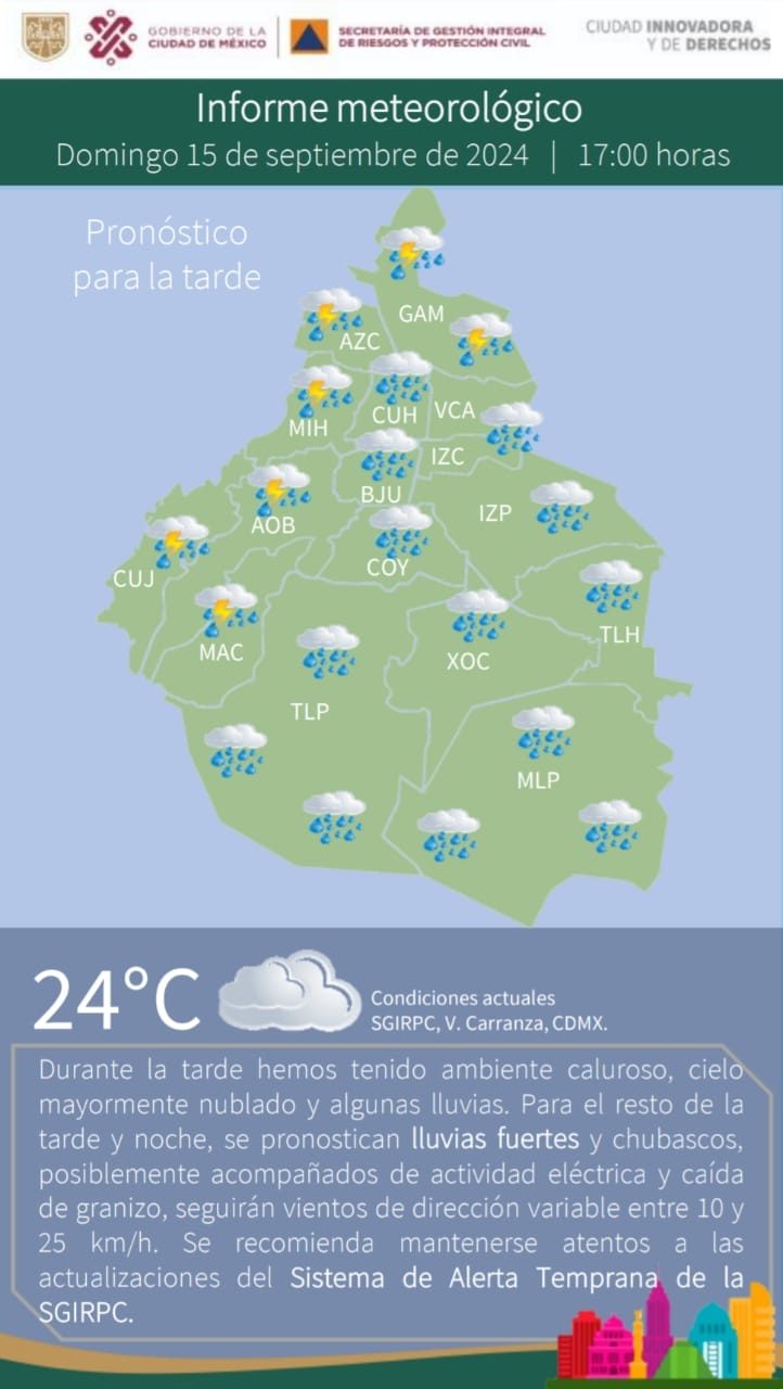 meteoro