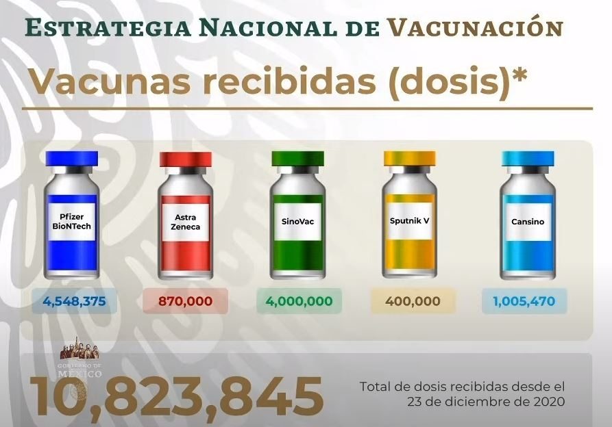 vacunas-totales
