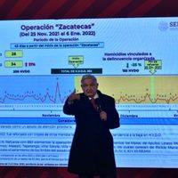 "Es una provocación ir a dejar los cuerpos": insiste AMLO en que bajan los homicidios en Zacatecas