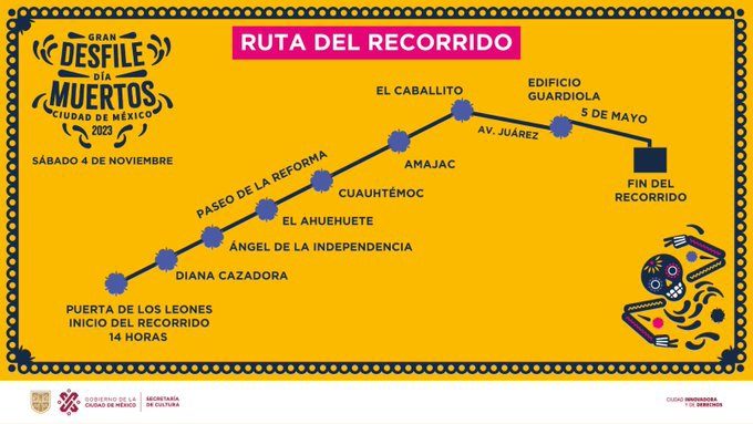 ruta