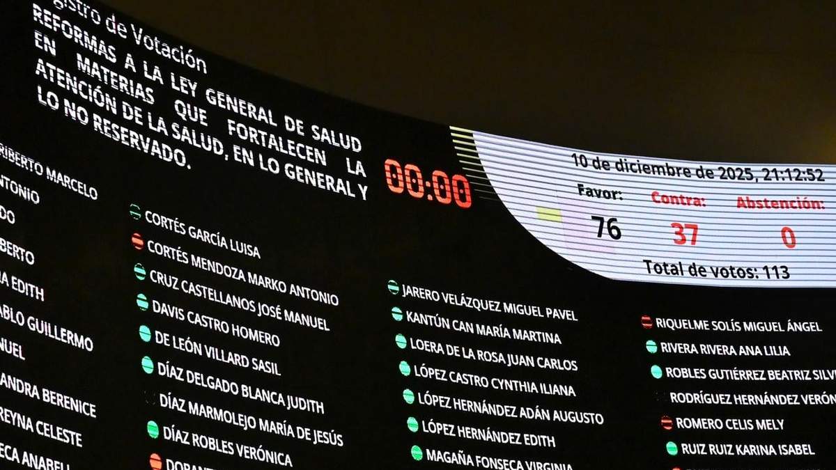 La votación en el Senado para prohibir los vapeadores.