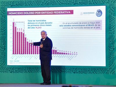 AMLO sugiere al gobernador de Guanajuato destituir al fiscal; "no hay buenos resultados"