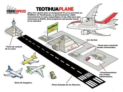 Teotihuaplane